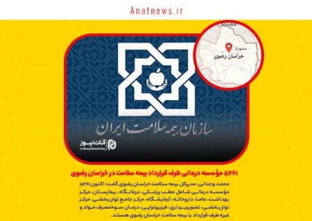 ۵۲۶۱ مؤسسه درمانی طرف قرارداد بیمه سلامت در خراسان رضوی