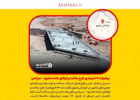 پیشرفت ۶۷ درصدی طرح ساخت و ارتقای جاده مشهد – سرخس