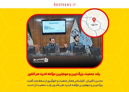 رشد جمعیت، بزرگ‌ترین و مهم‌ترین مؤلفه قدرت هر کشور