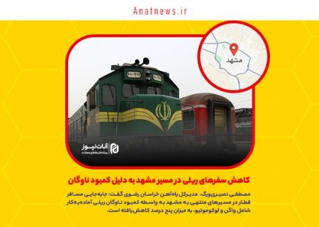 کاهش سفرهای ریلی در مسیر مشهد به دلیل کمبود ناوگان