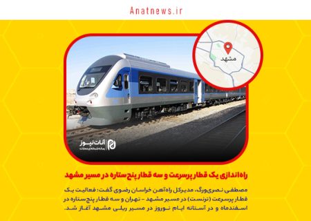 راه‌اندازی یک قطار پرسرعت و سه قطار پنج‌ستاره در مسیر مشهد