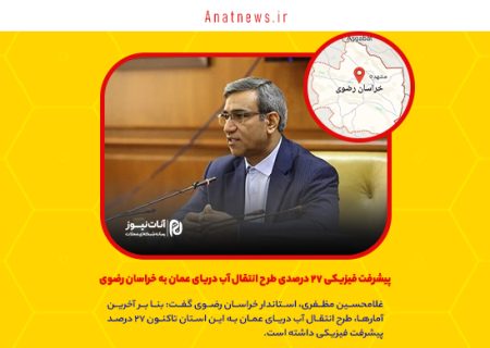 پیشرفت فیزیکی ۲۷ درصدی طرح انتقال آب دریای عمان به خراسان رضوی