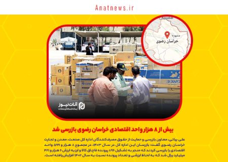 بیش از ۸ هزار واحد اقتصادی خراسان رضوی بازرسی شد