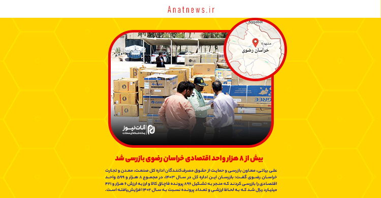 بیش از ۸ هزار واحد اقتصادی خراسان رضوی بازرسی شد