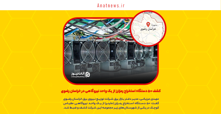 کشف ۵۰ دستگاه استخراج رمزارز از یک واحد نیروگاهی در خراسان رضوی