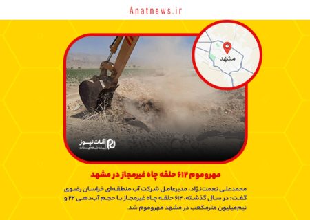 مهروموم ۶۱۲ حلقه چاه غیرمجاز در مشهد