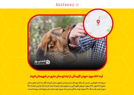 ثبت ۱۲۴ مورد حیوان گزیدگی از ابتدای سال جاری در شهرستان تایباد