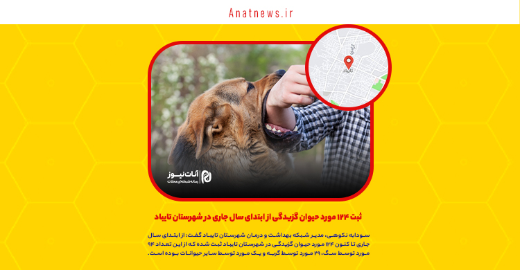 ثبت ۱۲۴ مورد حیوان گزیدگی از ابتدای سال جاری در شهرستان تایباد