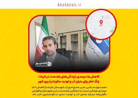 کاهش ۱۵ درصدی بارندگی‌های بلندمدت در تایباد؛ زنگ خطر برای بحران آب و تهدید سکونت‌پذیری شهر