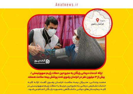 ارائه خدمات درمانی رایگان به مجروحین حملات رژیم صهیونیستی/ بیش از ۳ میلیون نفر در خراسان رضوی تحت پوشش بیمه سلامت هستند