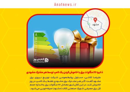 ذخیره ۲۲ مگاوات برق با خاموش‌کردن یک لامپ توسط هر مشترک مشهدی