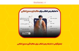 اینفوگرافی ۱۰ ضابطه رهبر انقلاب برای مطالبه‌گری صحیح انقلابی