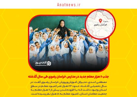 جذب ۶ هزار معلم جدید در مدارس خراسان رضوی طی سال گذشته