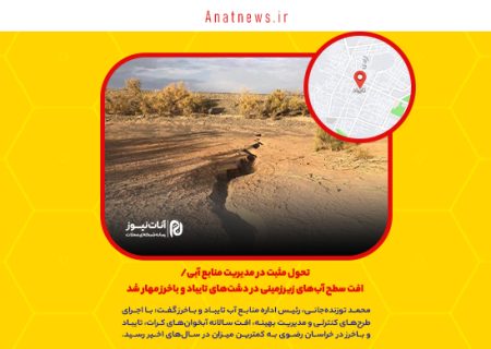 تحول مثبت در مدیریت منابع آبی/ افت سطح آب‌های زیرزمینی در دشت‌های تایباد و باخرز مهار شد