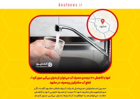 تنها با کاهش ۲۰ درصدی مصرف آب می‌توان از بحران بی‌آبی عبور کرد/ قطع آب مشترکین پرمصرف در مشهد