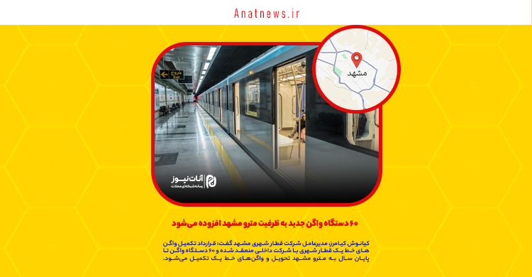 ۶۰ دستگاه واگن جدید به ظرفیت مترو مشهد افزوده میشود