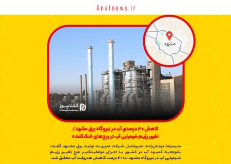 کاهش ۴۰ درصدی آب در نیروگاه برق مشهد/ تغییر رژیم شیمیایی آب در برج‌های خنک‌کننده