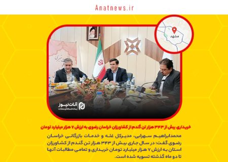 خریداری بیش از ۳۴۳ هزار تن گندم از کشاورزان خراسان رضوی به ارزش ۷ هزار میلیارد تومان