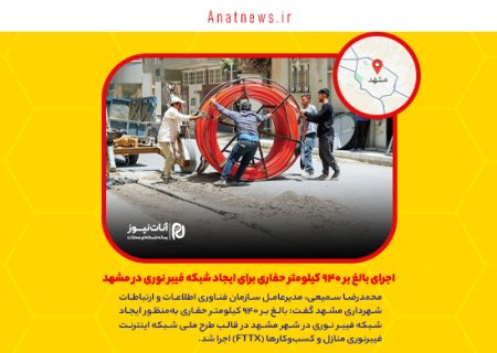 اجرای بالغ بر ۹۴۰ کیلومتر حفاری برای ایجاد شبکه فیبر نوری در مشهد