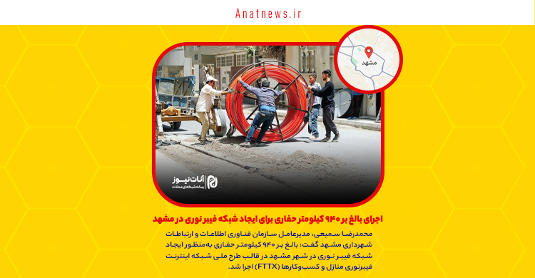 اجرای بالغ بر ۹۴۰ کیلومتر حفاری برای ایجاد شبکه فیبر نوری در مشهد