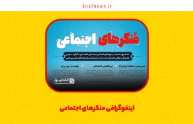 اینفوگرافی منکرهای اجتماعی