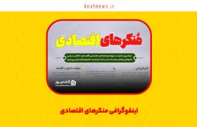 اینفوگرافی منکرهای اقتصادی