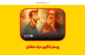 پوستر الگوی درک متقابل