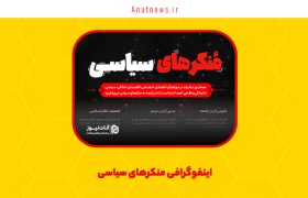 اینفوگرافی منکرهای سیاسی